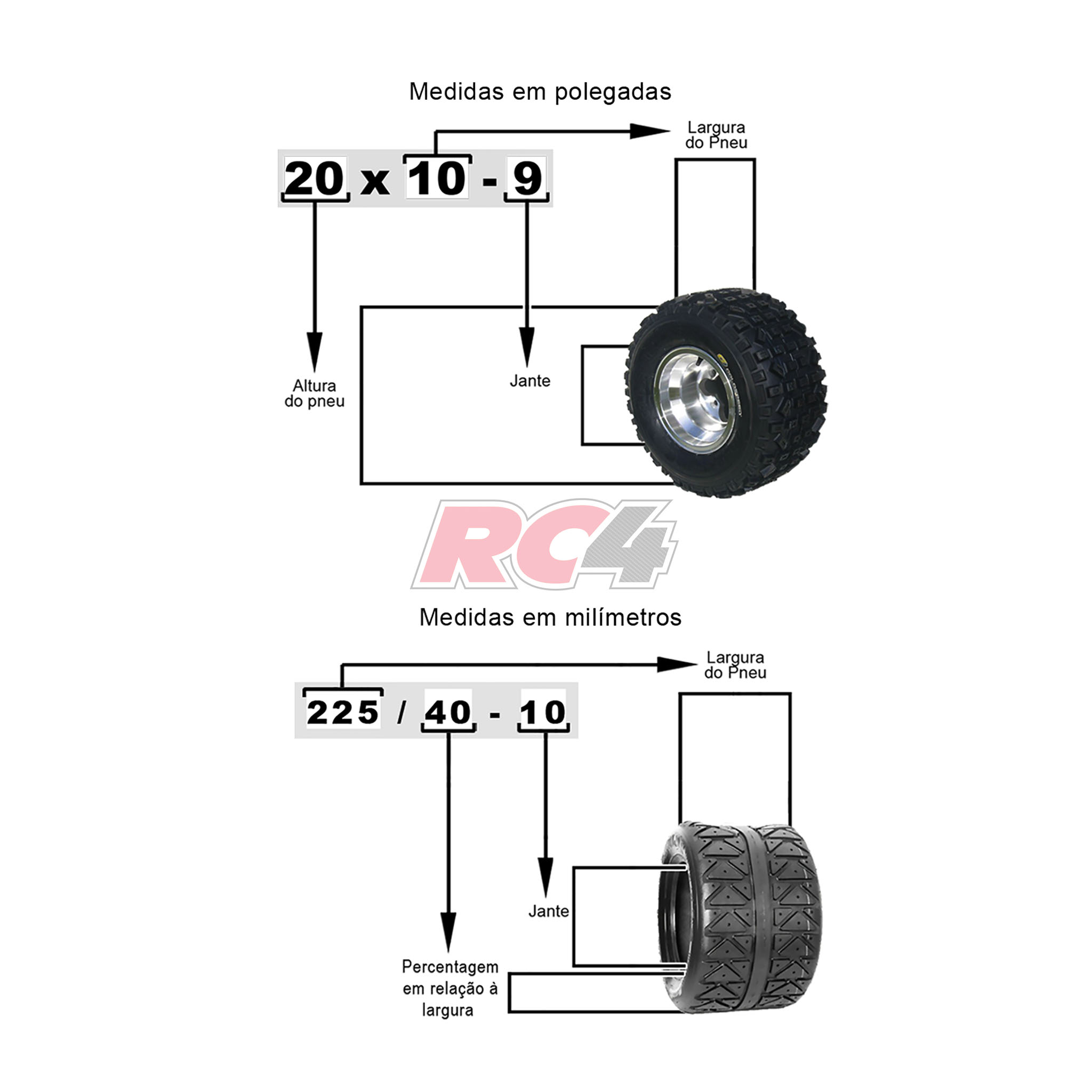 RODADOS E OS SIGNIFICADOS DOS PNEUS DO MF 7722 